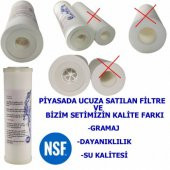 İhlas Aura Cebilon Uyumlu 5li Filtre Seti - USA - NSF - 5