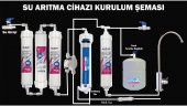 Su Arıtma Cihazı Kolay Yapım Seti,Su arıtma Cihazı Komple Set - 2