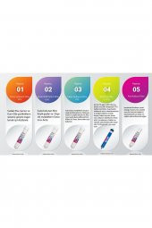 Su Arıtma Cihazı Yapım Seti (su Arıtma Cihazını Kendin Yap !!) thumbnail 3