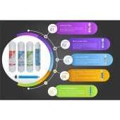 SUZUKI TECHNOLOGY  Inline Kapalı Kasa Tüm Su Arıtma Cihazlarına Uyumlu 5li Filtre Takımı thumbnail 3