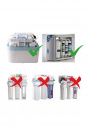 12 Inç Kapalı Kasa Su Arıtma Cihazı Membransız Tam Set (4 Filtre) thumbnail 3