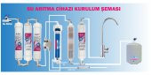 SUZUKI TECHNOLOGY 10 Aşamalı Su Arıtma Cihazı,Çevre ve Bütçe Dostu - 6