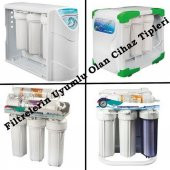 10 Inç Açık Kasa Su Arıtma Cihazı Tam Set (6 Filtre) Mineral Filtre Ilaveli thumbnail 3