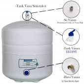 Su Arıtma Cihazı Tankı 3.2 Galon 12 Lt Antibakteriyal - 1