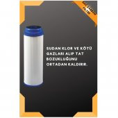 Açık Kasa Su Arıtma Cihazı Filtresi Ekonomik Paket 10 Takım - 7