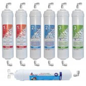 Kapalı Kasa Su Arıtma Cihazı Filtresi Inline Yıllık Seti thumbnail 1