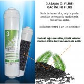 Kapalı Kasa Su Arıtma Cihazı Filtresi Inline Yıllık Seti thumbnail 2