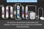 LG CHEM Lg Membranlı Kapalı Kasa Su Arıtma Cihazı Filtresi - 4
