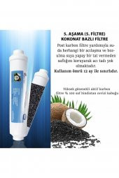 Kapalı Kasa Su Arıtma Cihazı Filtresi Inline 2 Yıllık Bakım Seti (MEMBRANSIZ SET) thumbnail 5