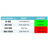 Tds Metre Işıklı Su Ölçüm Cihazı Su Arıtma Cihazı için Hem Ppm - 5