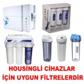 Lg Su Arıtma Filtresi Ihlas Aura Cebilon Compact Su Arıtma Cihaz thumbnail 4