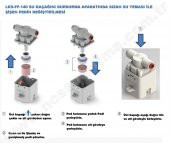 Su Kaçağı Aparatı Yedek Pedi thumbnail 2