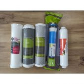 Ihlas Su Arıtma 5 Li Fıltre Seti thumbnail 2