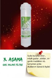 Su Arıtma Cihazı Yapım Seti - Full Set- Su Arıtma Yapım Kiti - 6