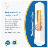 Kapalı Kasa Su Arıtma Cihazı 6 Lı Inline Filtresi Seti 6 Aşamalı Vontron Membran thumbnail 7