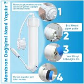 Su Arıtma Membran Filtre - Ekonomik Membran Filtre 75 Gp * - 2