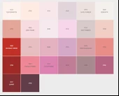 Dyo Dinamik Silikonlu Mat İç Cephe Boyası 2,5 lt - 4