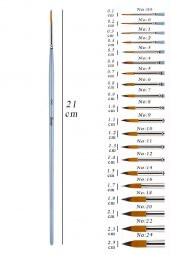 Suluboya Fırçası No:00 1 Adet Sentetik Kıl Sulu Boya Profesyonel Brons Fırça Sanat Ve Hobi Akrilik Boya Guaj Boya - 1