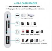Polham İphone ve İpad için TF, SD, Hafıza Kart, USB Okuyucu Adaptör, Klavye, Kamera Adaptörü - 4
