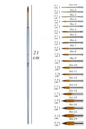 Suluboya Fırçası No:4 1 Adet Sentetik Kıl Sulu Boya Profesyonel Brons Fırça Sanat Ve Hobi Akrilik Boya Guaj Boya - 1