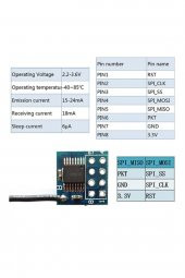 XY-WB RF Transceiver Modül  LT8920 2.4GHz 3.3V 250 Metre Kablosuz Haberleşme Kontrol RC Araba Robot Otomasyon Oyuncak - 2