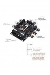 8 Port Fan Çoğaltıcı Hub Kartı IDE Güç Giriş Soketi Hız Kontrol - 7