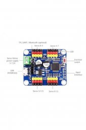 16 Kanal Servo Motor Kontrol Kartı Robot PWM Motor Sürücü USB TTL - 5