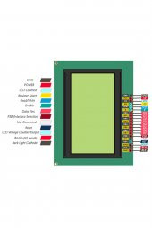 2.9 Inch 12864B V2.0 Yeşil Glcd Modül  Spi 5V 128x64 Pixel Grafik Lcd Display Ekran - 3