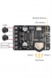 XY-P15W Bluetooth Amfi Amfilikatör Kablosuz Ses Müzik 24V 2A 30W - 3