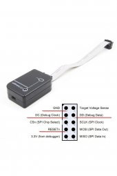 CC-Debugger Cn Programlayıcı  2.4Ghz Bluetooth Zigbee Emulator Simulatör Kablosuz Data Yakalayıcı - 2