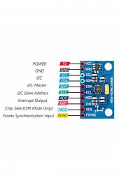 MPU 9250 GY-6500 9 Eksen Gyro İvme Ölçer Manyetometre Sensör Modülü 3 Eksen İvme ölçer Manyetik - 4