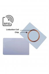 UID Değiştirilebilir 13.56Mhz RFID Manyetik Kart Rfid Proximity Göstergeç Kart 13.56 Mhz Kapı Geçiş - 4