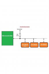 DS18B20 Sıcaklık Isı Sensörü Dijital Termometre IC -55C 125C  TO-92 +-0.5C Hassasiyet 9/12 Bit ADC - 7