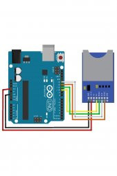 Sd Kart Modülü  Hafıza Bellek Okuma Yazma SPI 3.3V/5V Data Kayıt Logger Arduino Memory Ses Mp3 Kayıt thumbnail 8