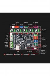 Makerbase MKS Gen L V2.1 3D Yazıcı Kontrol Kartı Lazer CNC 5x Step Motor Sürücü Ramps A4988 DRV8825 - 6