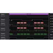 USB Lojik Analizör 24 MHz 8 Kanal SPI I2C Uart CAN DMX-512 I2S Manchester 1-Wire UNI/O Seri Paralel Arm - 8