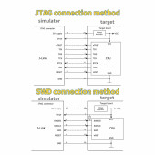 Jlink Arm Jtag Swd Programlayıcı Hata Ayıklayıcı Debugger  ARM7 ARM9 ARM11 Cortex A5 A7 A8 A9 A12 A15 A17 M0 thumbnail 8