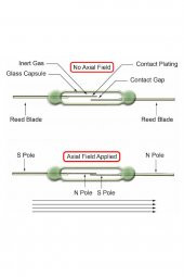 14mm Reed Röle Anahtar Sensör Switch Manyetik Alan Mıknatıs Algılayıcı NO Kontak Çıkışı Kapı Pencere - 2
