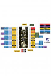 Raspberry Pi Pico RP2040 16Mb Modül  Type C Dual Core 264Kb Arm Cortex-M0+ Micro Kontrolör - 7