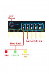 5-30V Pil Kapasite Göstergesi 2S / 8S Li-ion LiFePO4 Kurşun Asit Batarya Akü Seviye Kapasite - 6