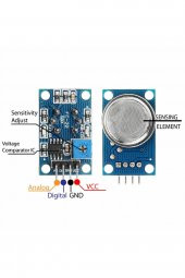 MQ-8 Hidrojen Gaz Sensör Modülü 100-1000ppm H2 DC 5V Hava Duman Sıvılaştırılmış Yanıcı Metan Alarm - 7