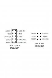 USBasp V2.0 USBISP Atmel Mcu Programlayıcı Avr Arduino ATMEGA ATTINY Avrdude - 8