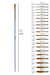 Suluboya Fırçası No:11 1 Adet Sentetik Kıl Sulu Boya Profesyonel Brons Fırça Sanat Ve Hobi Akrilik Boya Guaj Boya - 1
