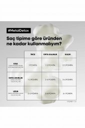 Loreal Professionnel Serie Expert Metal Detox Yüksek Korumalı Krem 100 Ml - 6