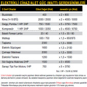 Attlas Mp 3600 E Benzinli Monofaze Jeneratör - Marşlı - 3