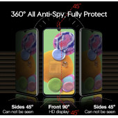 BLUE SPECTRUM POCO X3 HAYALET EKRAN KORUYUCU - 3