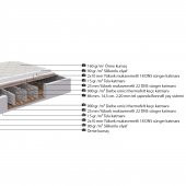 Yatak Premium Beyaz 120x200 - 5