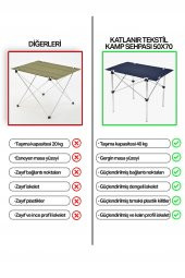 Exent 50x70 cm Kamp Masası Katlanabilir Masa, Piknik Bahçe Balkon Plaj Masası, Taşıma Çantalı Masa-LACİVERT thumbnail 6