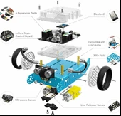Makeblock mBot Robot Kiti Dongle ile, STEM Projeleri - 2