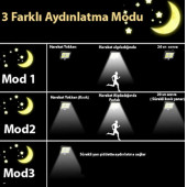 F128 Cob Led Güneş Enerjili 3 Mod Sensörlü 5 Metre Kablolu Kaliteli Sensörlü Solar Sokak Lambası thumbnail 2